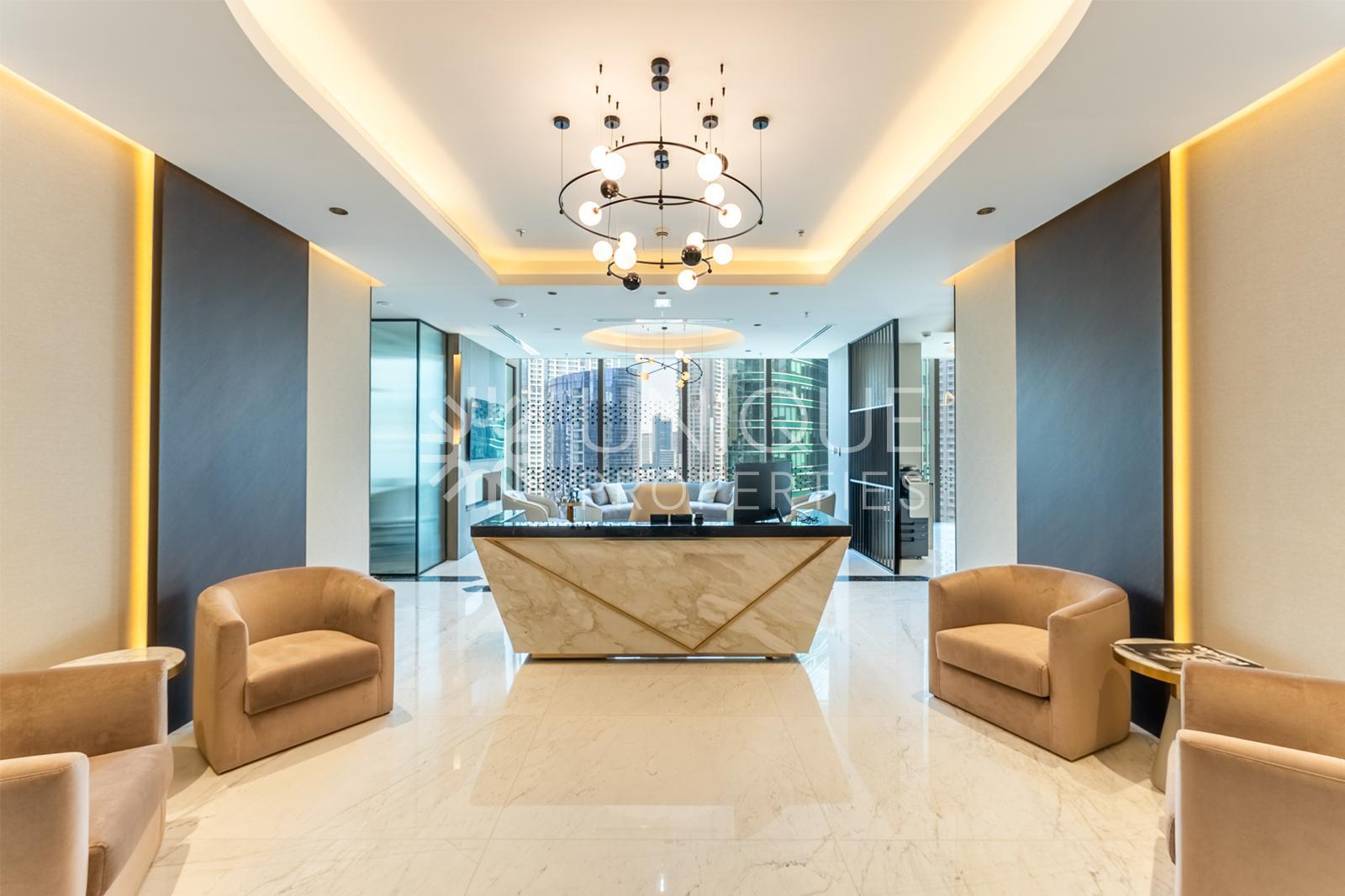 Unique Properties